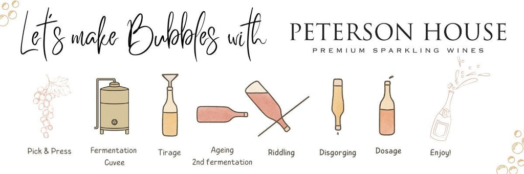 The process of perfection: How we make our Traditional Method Sparkling Wines